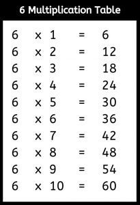 Printable Multiplication Table