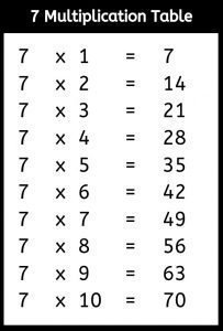 Printable Multiplication Table