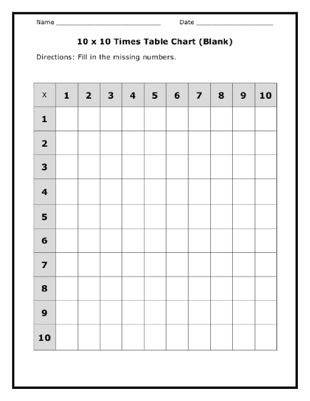 Multiplication Table Chart Worksheet For Kids Free Printable 