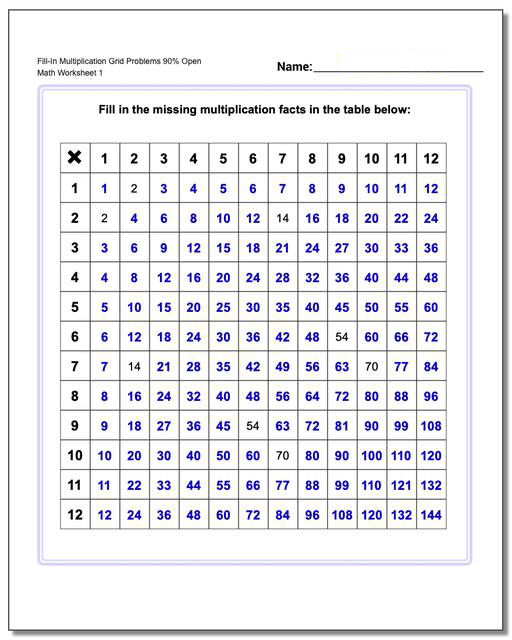 MULTIPLICATION CHART WORKSHEET