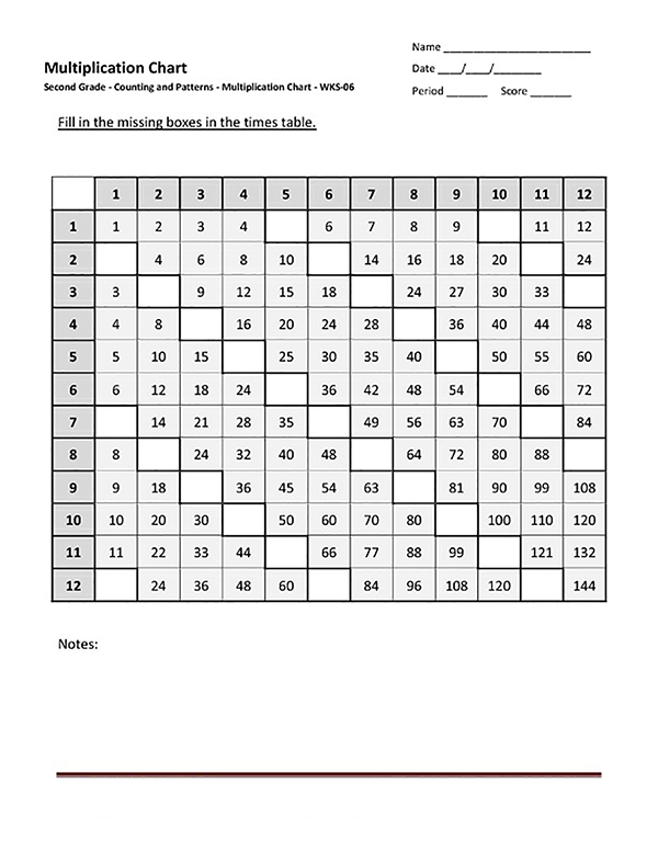 Multiplication Table Worksheet