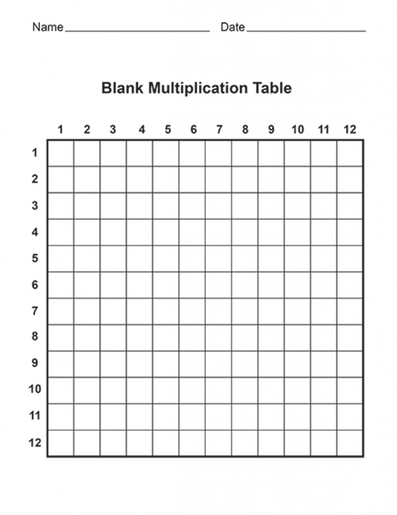 Multiplication Table Chart Worksheet For Kids Free Printable