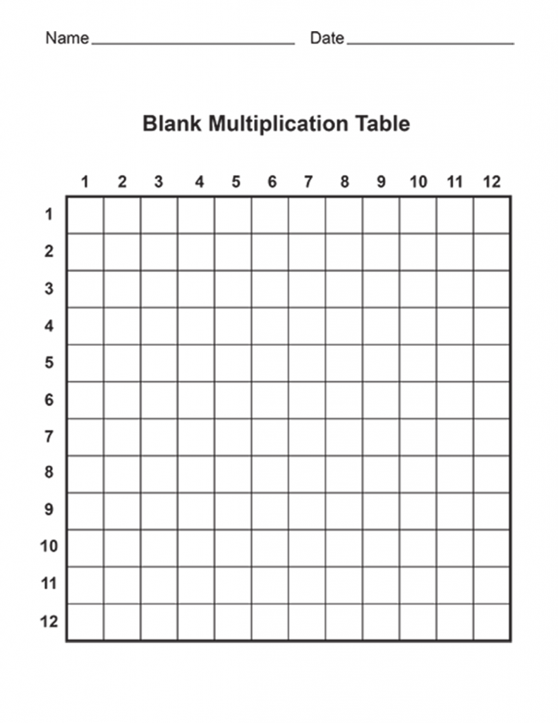 Multiplication Table Worksheet