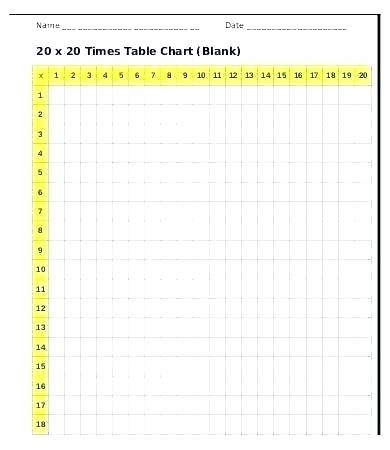 multiplication chart from 1 to 20