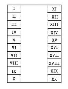 free printable roman numerals 1 20 chart template