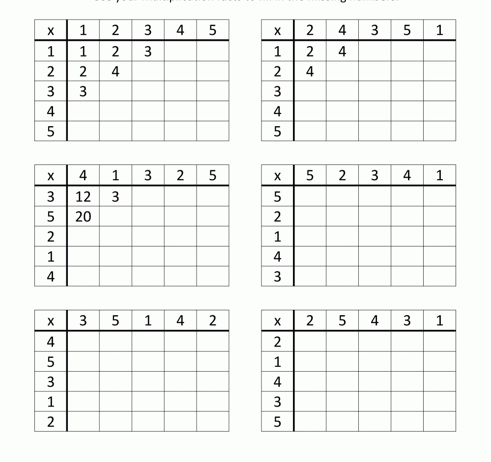 Multiplication Chart 5×5 Worksheet