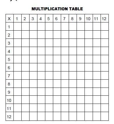 free printable multiplication table chart 1 to 12 pdf