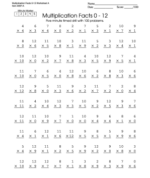 Multiplication Table Chart 1 to 500