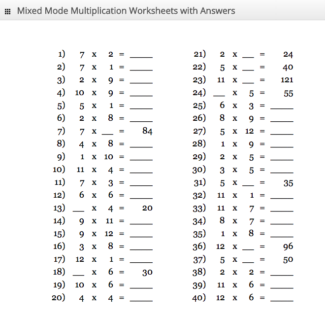 Tableau de multiplication 1-25 feuille de travail