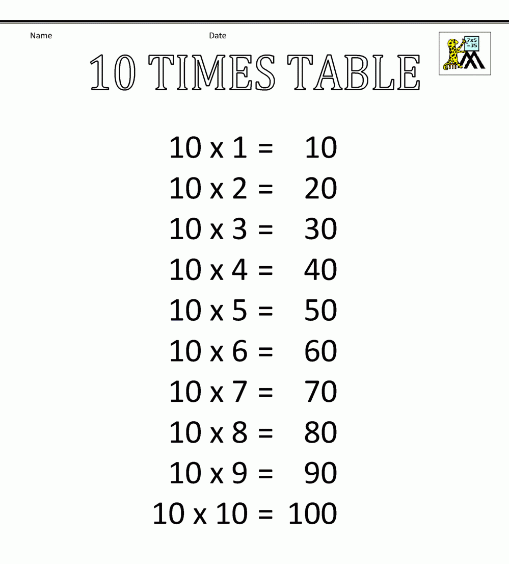 Printable Multiplication TABLE 10