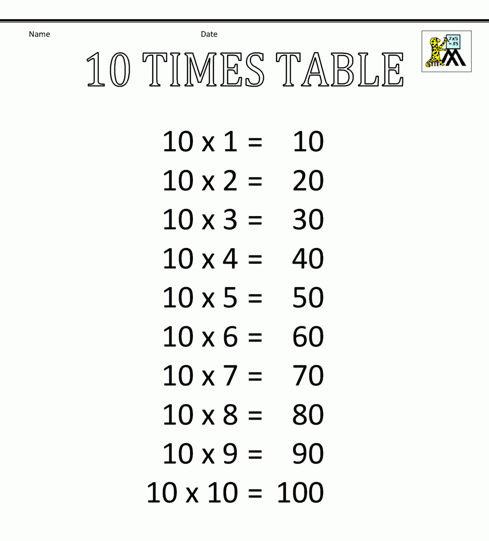 free multiplication table 10 times table 10 printable chart