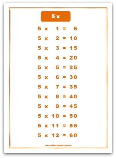 Printable Multiplication Chart 5