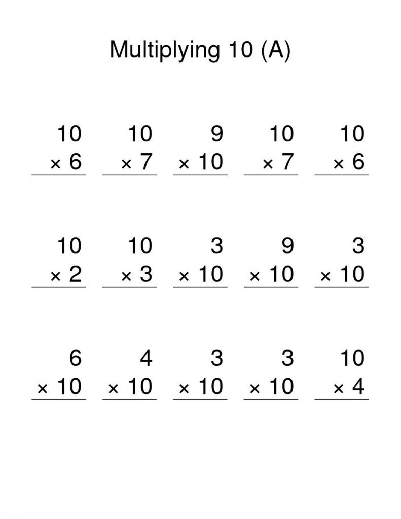 Multiplication Chart 10 Worksheet for Kids