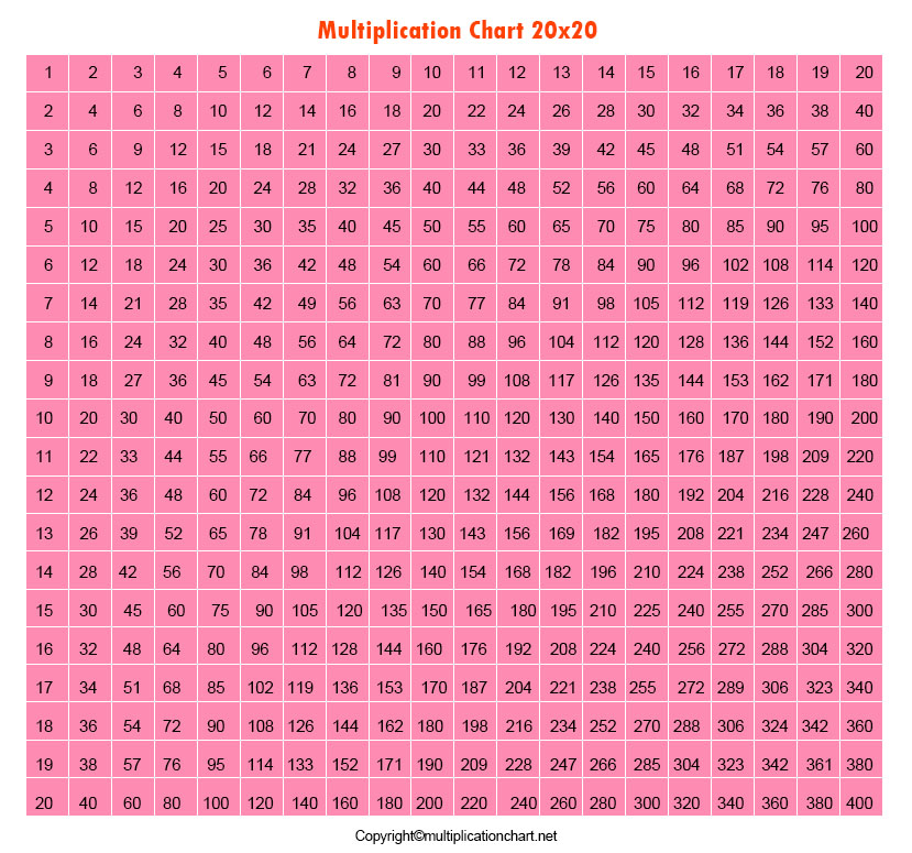 20 By 20 Multiplication Chart