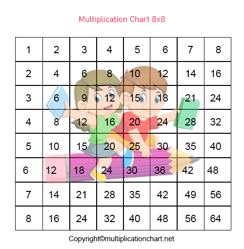 8x8 Table Grid