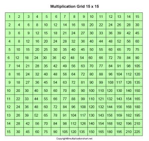 15x12 Math Multiplication Grid Chart 15x15 | 15x15 Multiplication Table