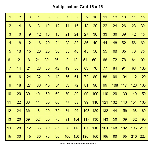 15x15 Table Grid