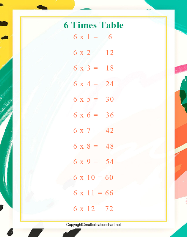 free multiplication table 6 times table 6 printable chart