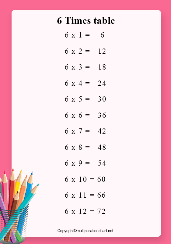 free multiplication table 6 times table 6 printable chart