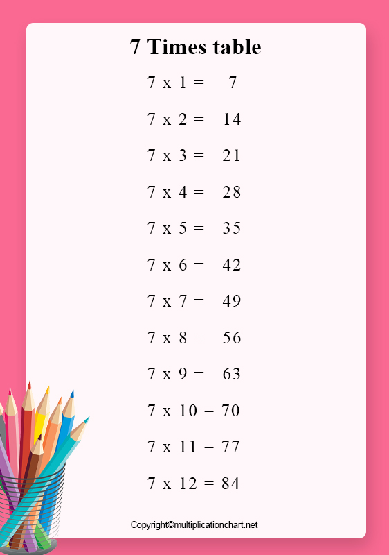 Multiplication Table 7 Chart