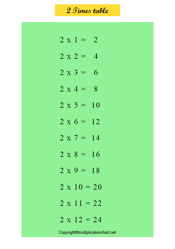 free multiplication table 2 times table 2 printable chart