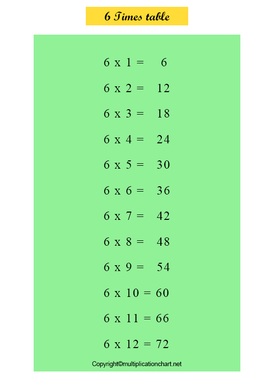 6 times chart