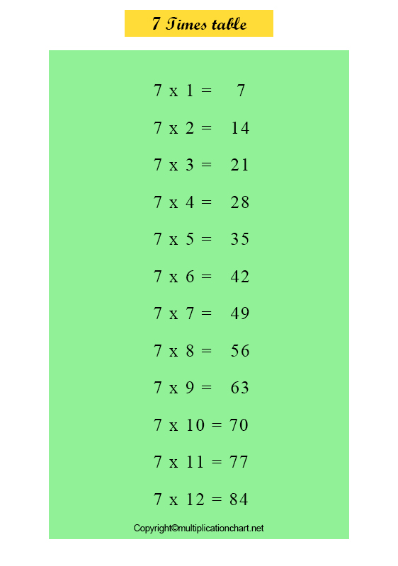 Multiplication Chart 7