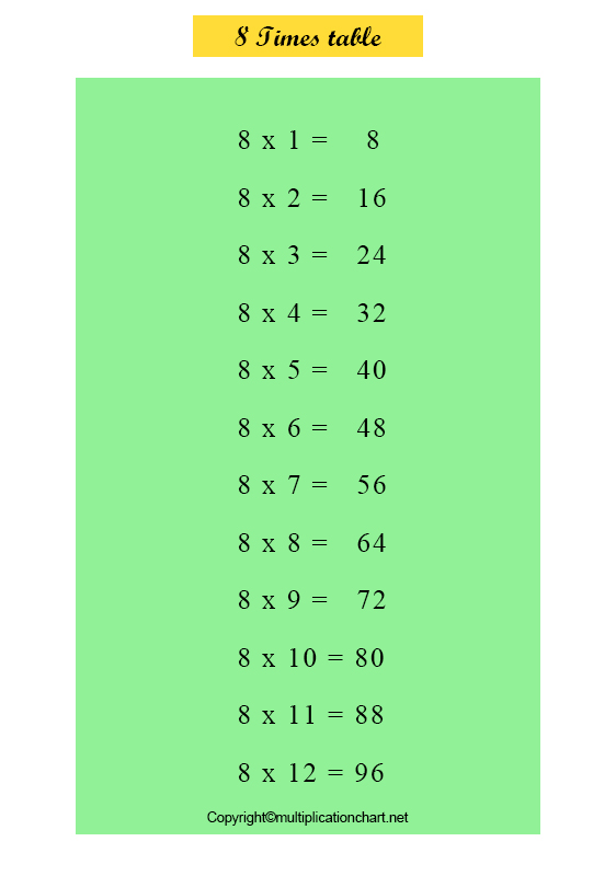 free multiplication table 8 times table 8 printable chart