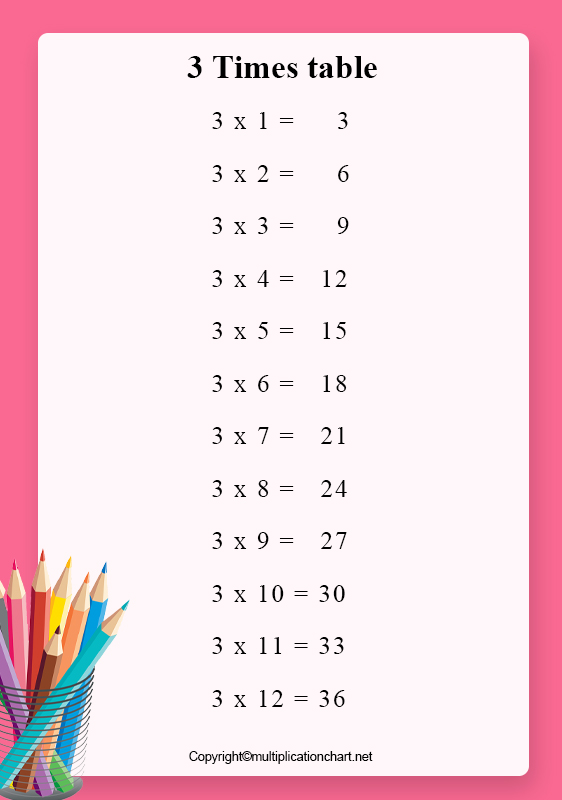 Free Multiplication Table 3 Times Table 3 Printable Chart