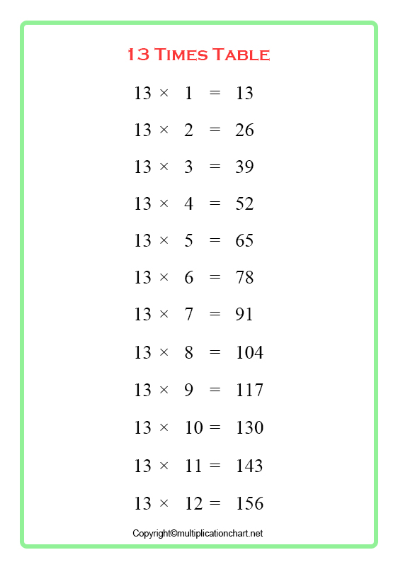 Multiplication Chart 13