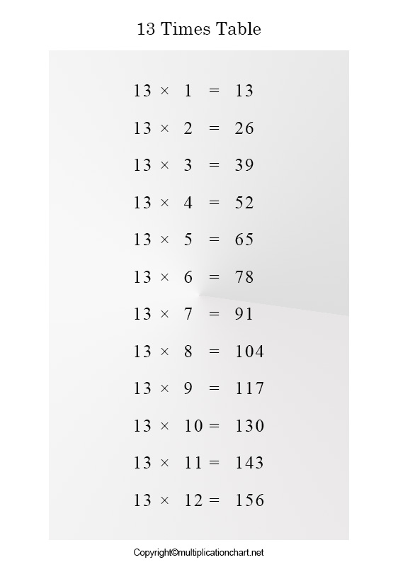  Multiplication Chart 13