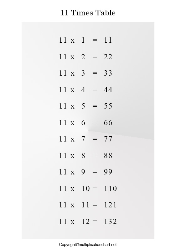 Times Table 11 Chart