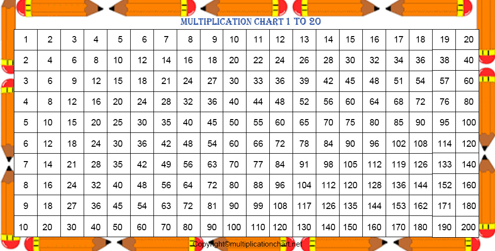 Free Printable Multiplication Table Chart 1 to 20 Template