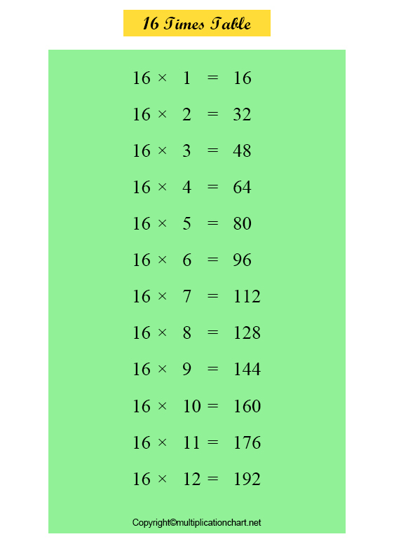 Multiplication Table 16