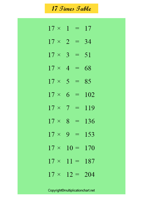 Multiplication Table 17