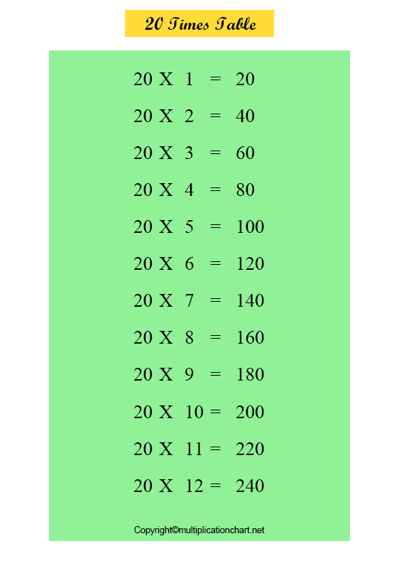 Multiplication Table 20