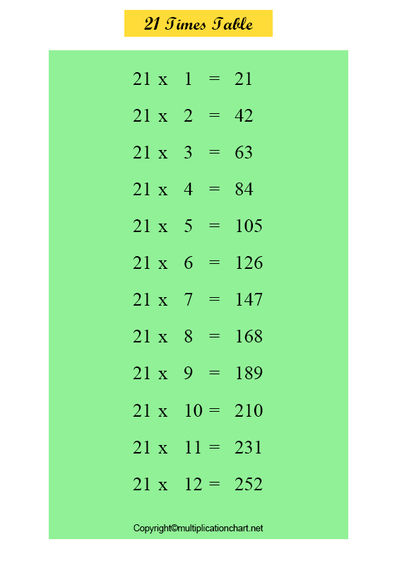 Multiplication Table 21