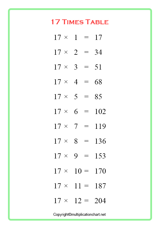 17 Times Table