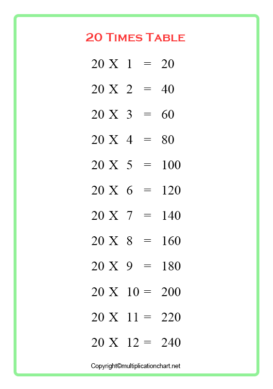 20 Times Table