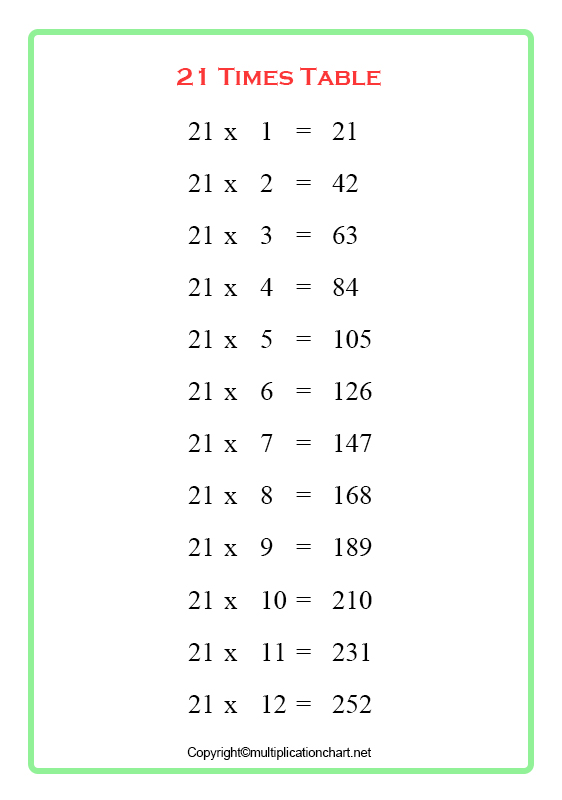 21 Times Table