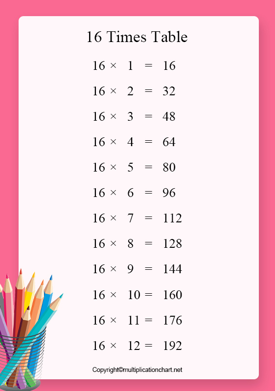 Multiplication Chart 16