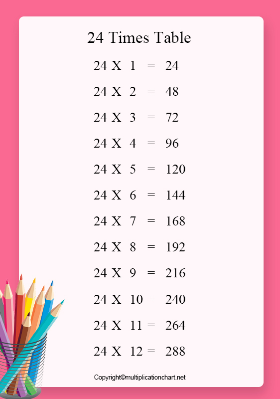 Multiplication Table 24