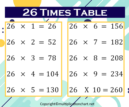 26 multiplication table