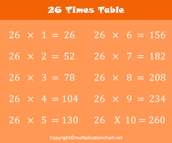 Multiplication Table 26 Chart