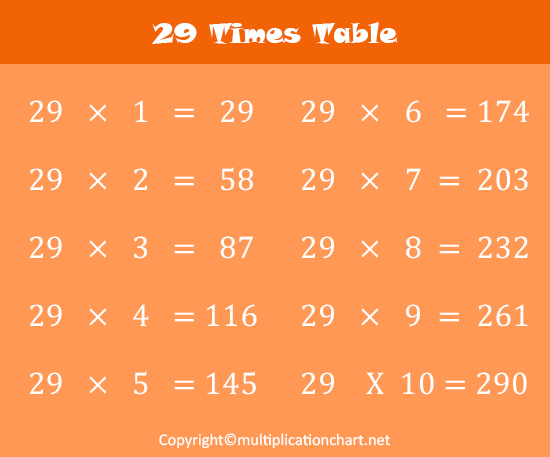  29 multiplication table