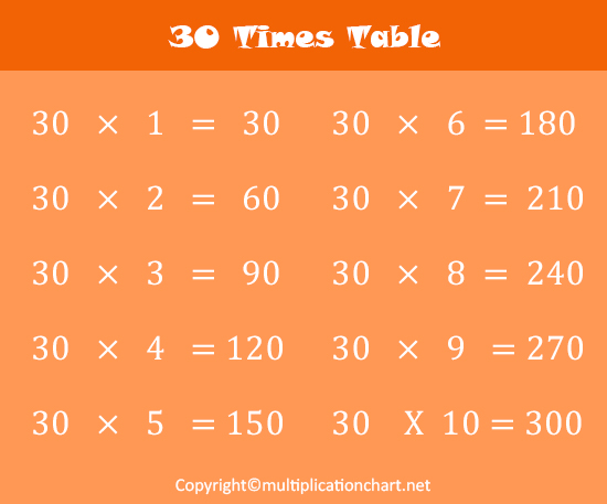 30 multiplication table