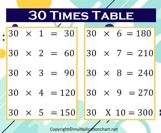 Times Table 30