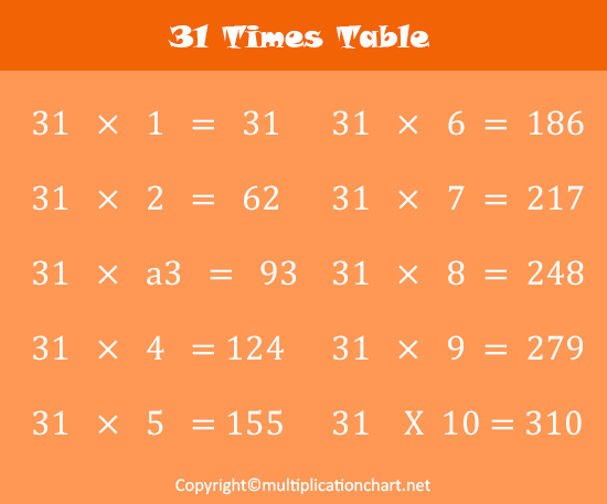 Multiplication chart 31