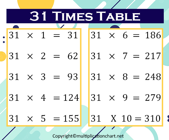 31 multiplication table