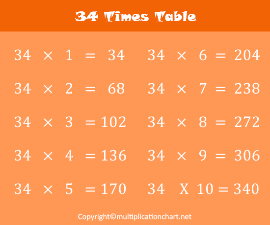 Times Table 34